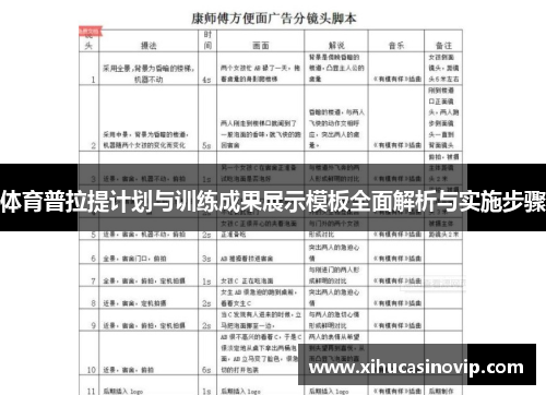 体育普拉提计划与训练成果展示模板全面解析与实施步骤