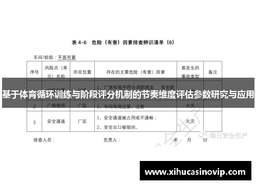 基于体育循环训练与阶段评分机制的节奏维度评估参数研究与应用